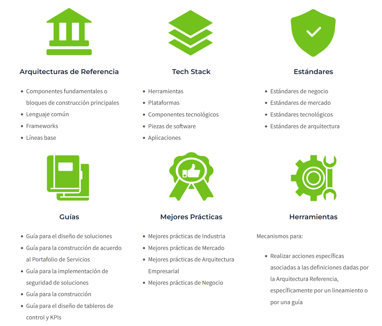 Instrumentos de Implementacion