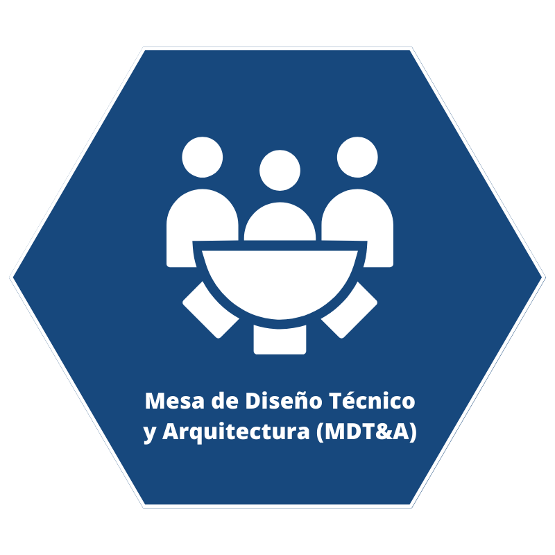 Mesa de Diseño Técnico y Arquitectura